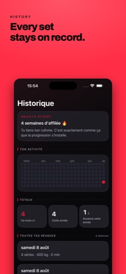 Session history