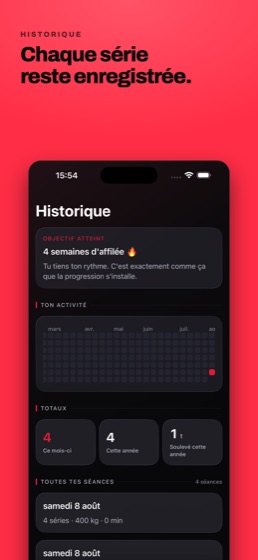 Historique des séances